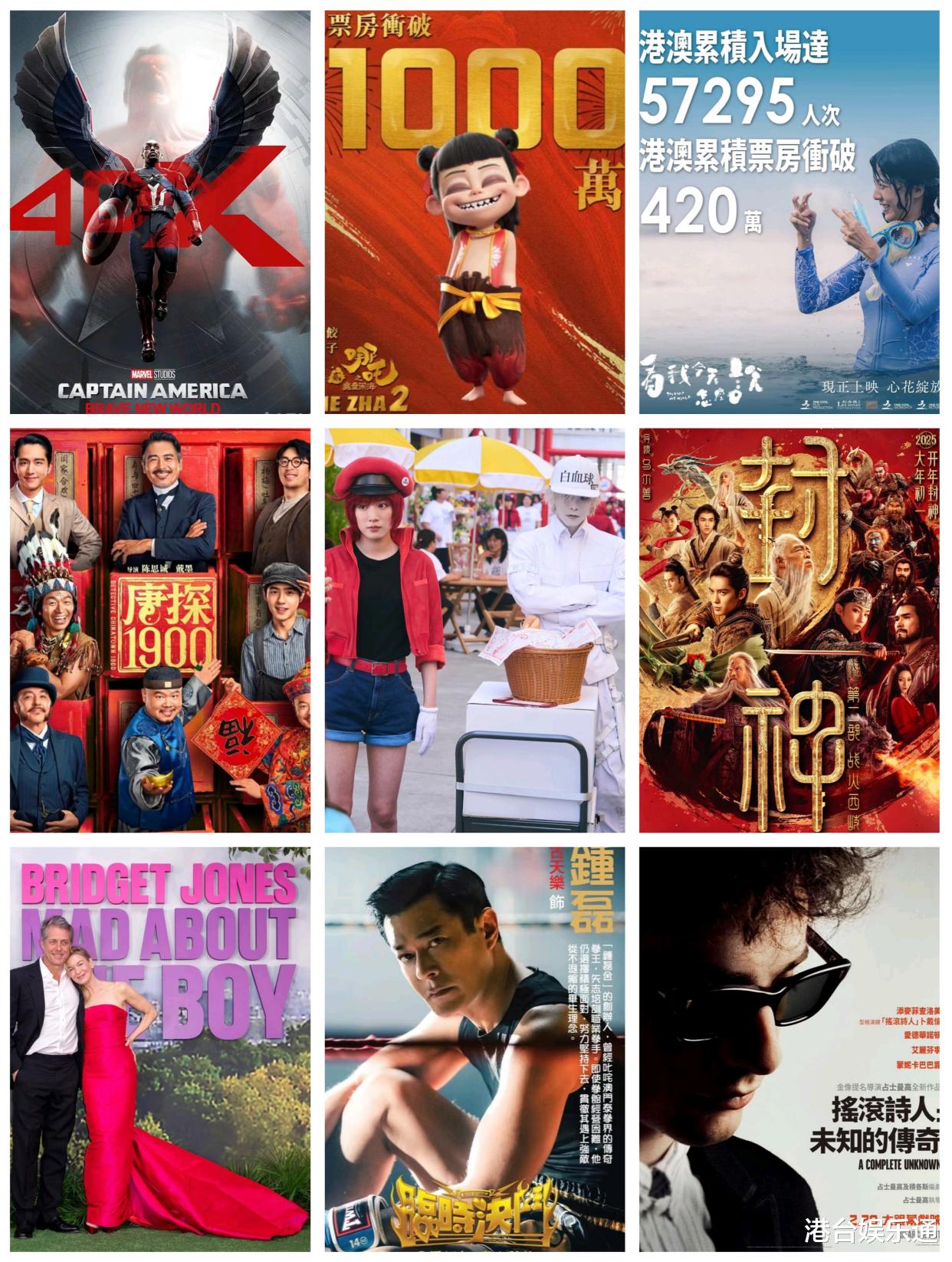 香港一周票房：《哪吒2》横扫1211万港元，内地片首夺六席破纪录