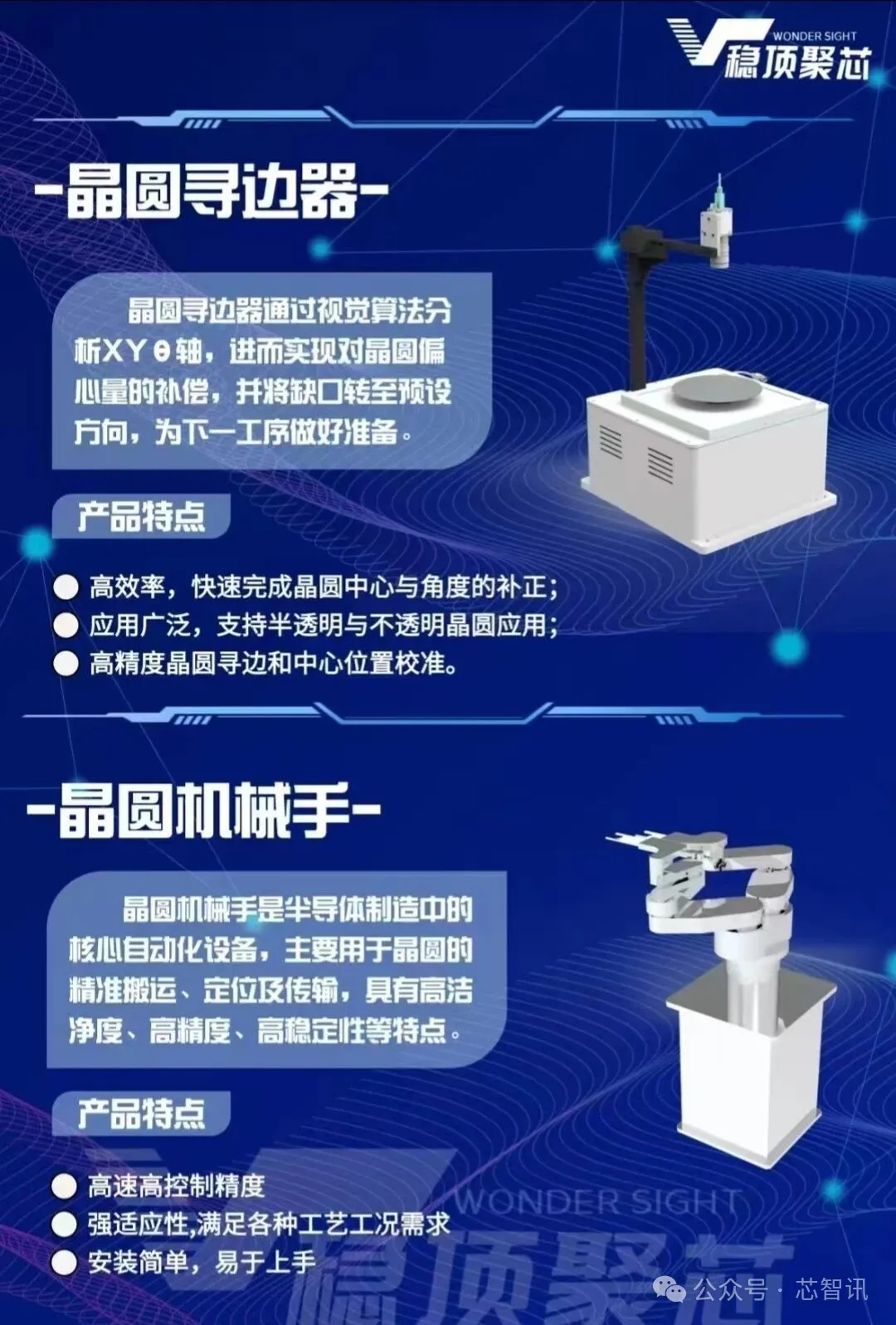 深圳穩頂聚芯：首臺高精度步進式光刻機順利出廠！
