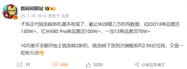 同样骁龙8E,REDMI、iQOO、一加谁的销量更高