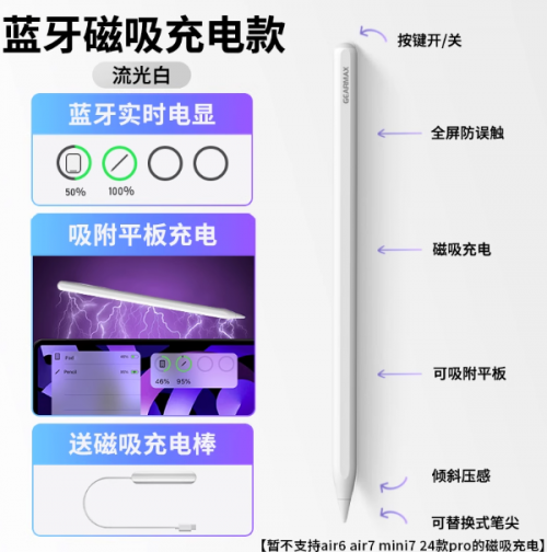 ipad手寫筆哪個牌子好用點？2025品牌前十名榜單, 超全不踩雷指南!