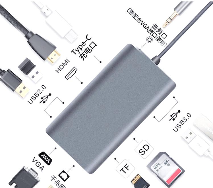 DIY從入門到放棄：Type-C接口都有啥功能？