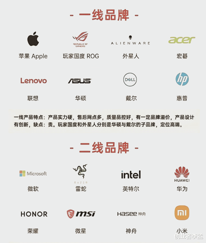 这么多年了,为什么台式机还处于组装(DIY)阶段?