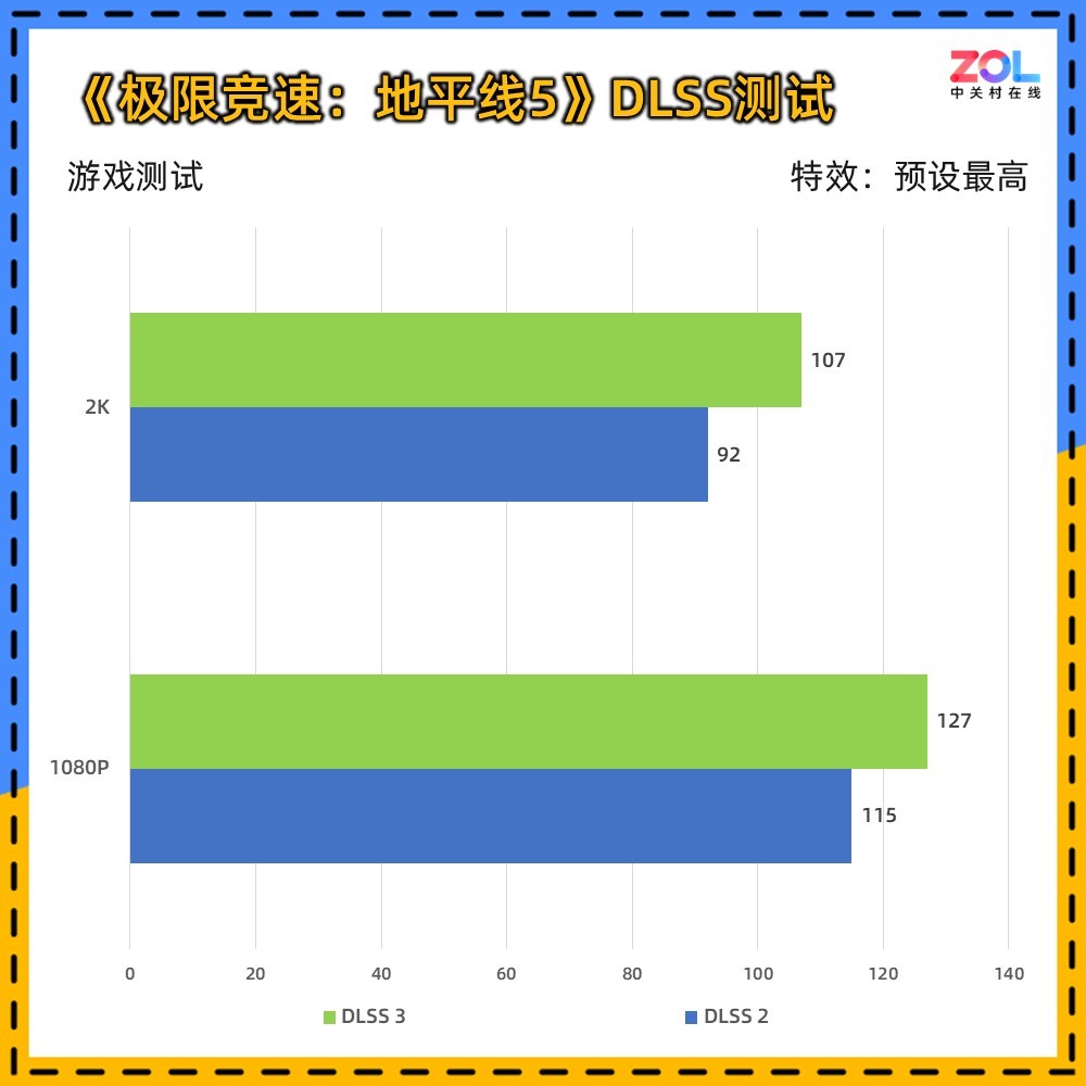 映眾 GeForce RTX 5060 超級冰龍評測 以簡馭繁 新冰龍美學