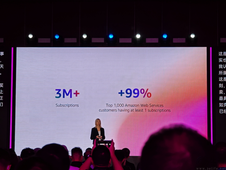 企業級“軟件商店”怎么做，亞馬遜云科技給出答案