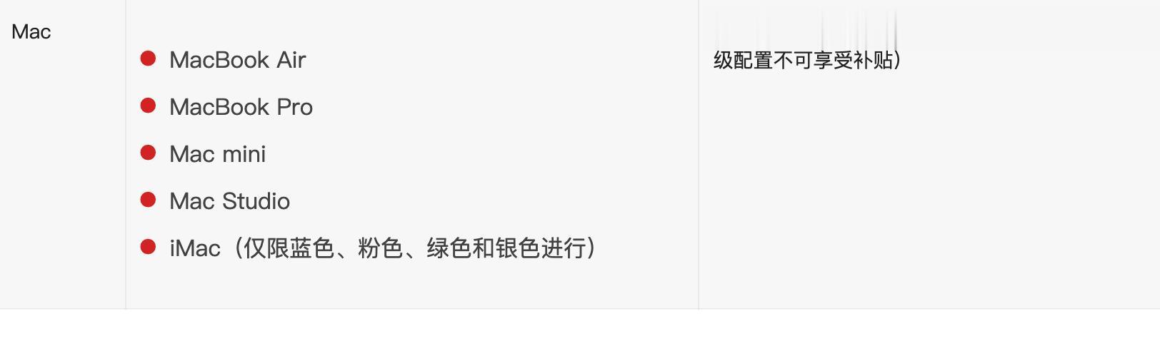 蘋果突然國補！只在北京＋上海開閘，這是福利還是饑餓營銷？