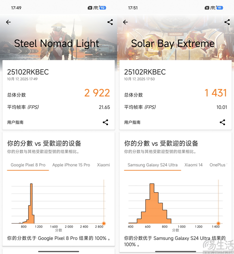 REDMI K90 Pro Max首測：更符合性能玩家喜好的“超大杯”