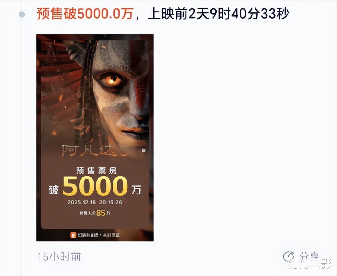 《阿凡达》北美内地双遇冷,全球观众给卡梅隆上了沉重的一课