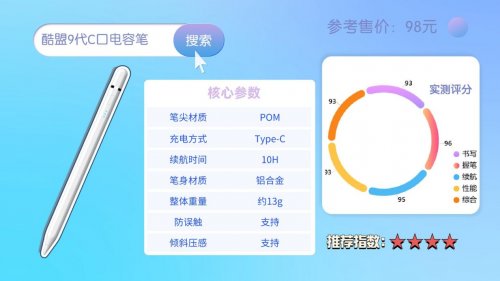 ipad電容筆有必要買嗎？2025公認口碑最佳的10大品牌，性能黨必看