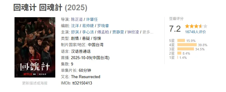 纯纯诈骗剧，浪费了一票女神