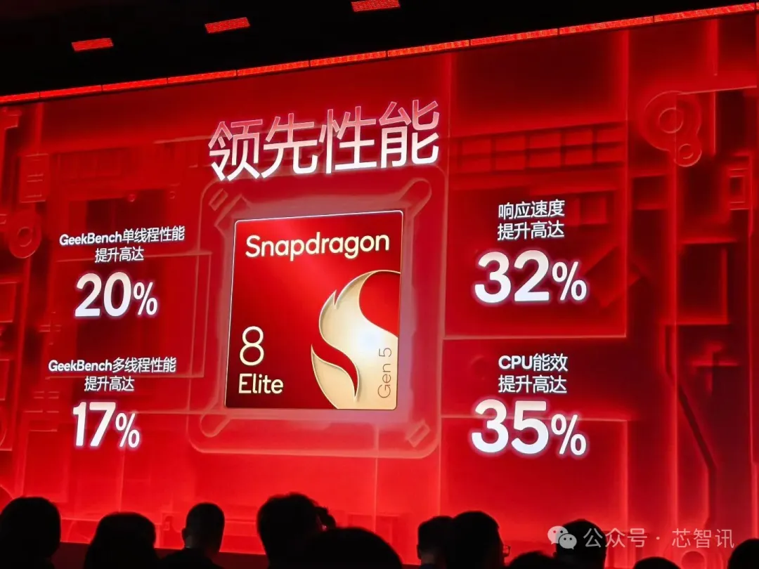 高通发布全球最快移动SoC，还有5GHz的PC处理器！