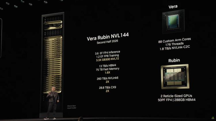 NVIDIA宣布Rubin GPU已经顺利流片:明年印钞机就是它了