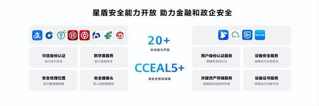 鴻蒙生態飛輪加速！超3萬應用及元服務加速開發、積極更新