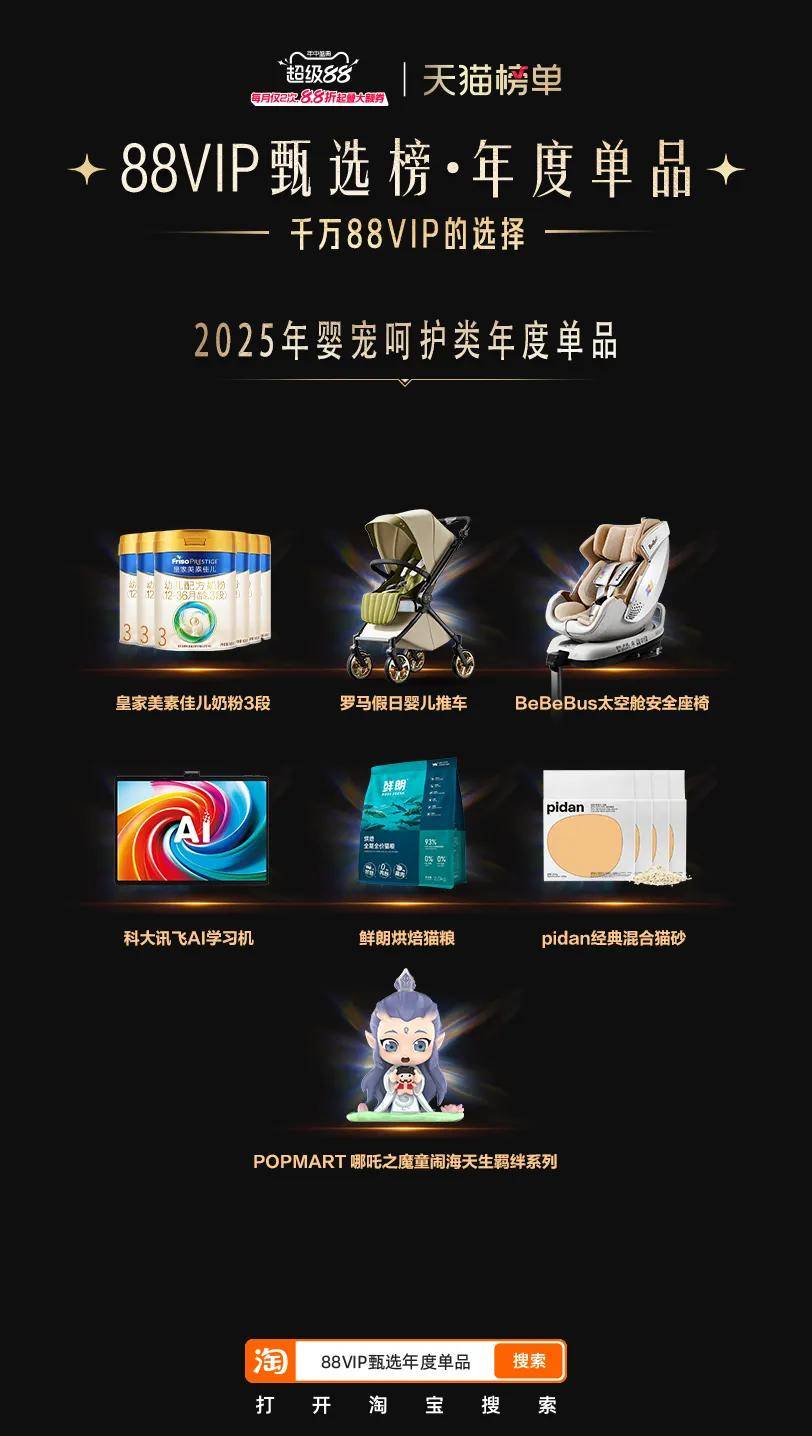 5000萬88VIP的購物選擇，88款年度單品成團亮相