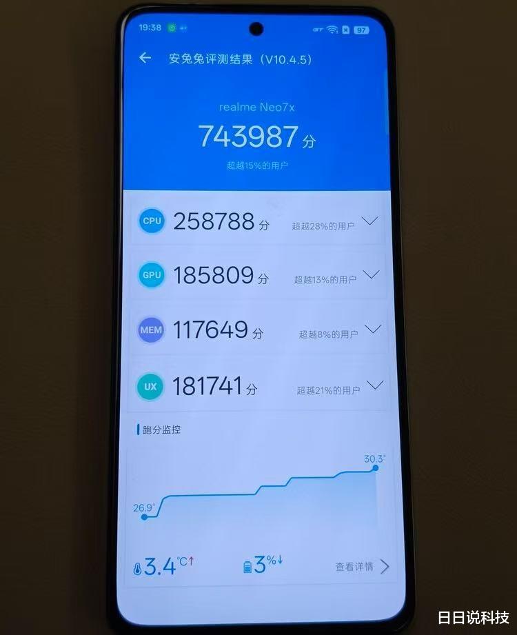 IP69防水+6000mAh，賣到878元，這手機比紅米還要“猛”