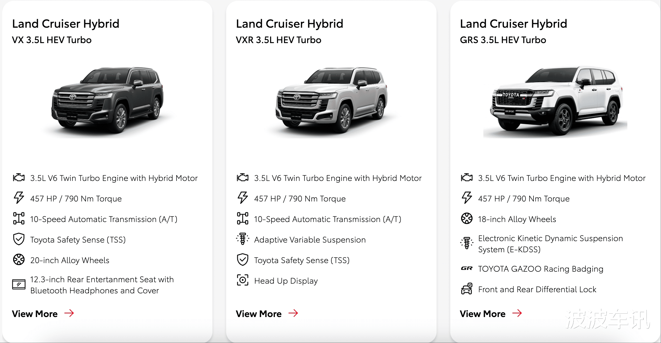 新款丰田兰德酷路泽官图发布,外观细节有改动