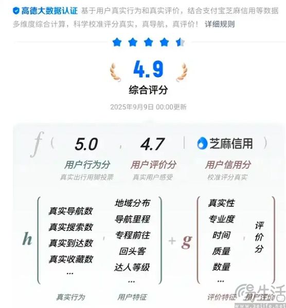 上線高德掃街榜，阿里又給美團出了難題