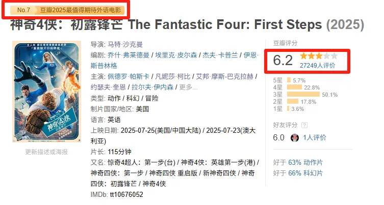 又一部A级大片，崩了