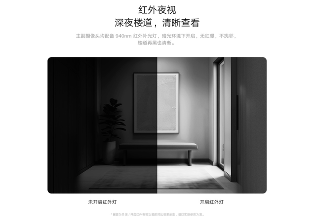 最高9800mAh的小米新品，这次有点意思