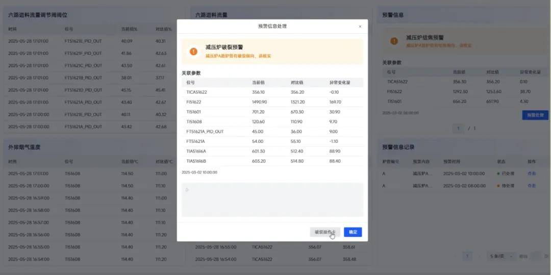 馴服復雜表格：九天重磅開源，開啟「人與表格對話」智能新時代