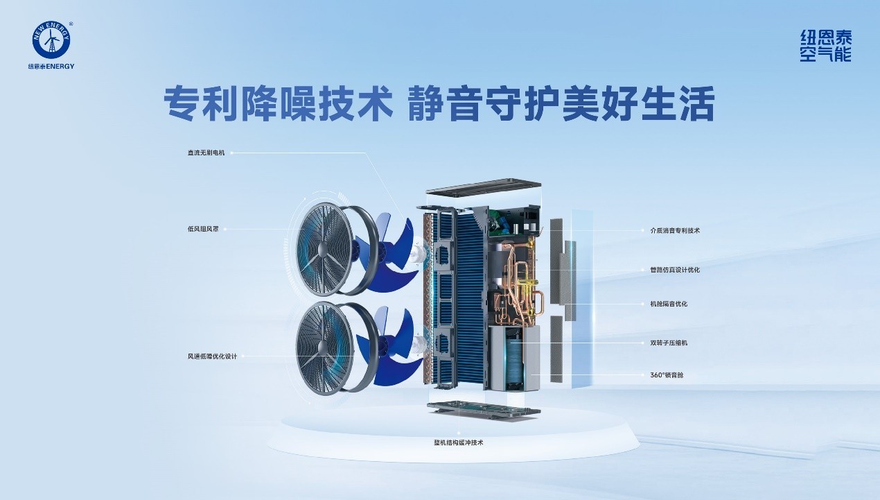 從“螺絲刀”到“智能機器人”，中國空氣源熱泵行業也有了超級工廠