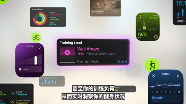 苹果用户一觉醒来“天变了”！看完苹果WWDC，这次系统更新有点大