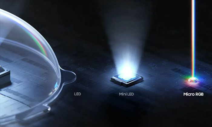定價4500萬韓元誰來買單？ 三星推出Micro RGB LED背光電視