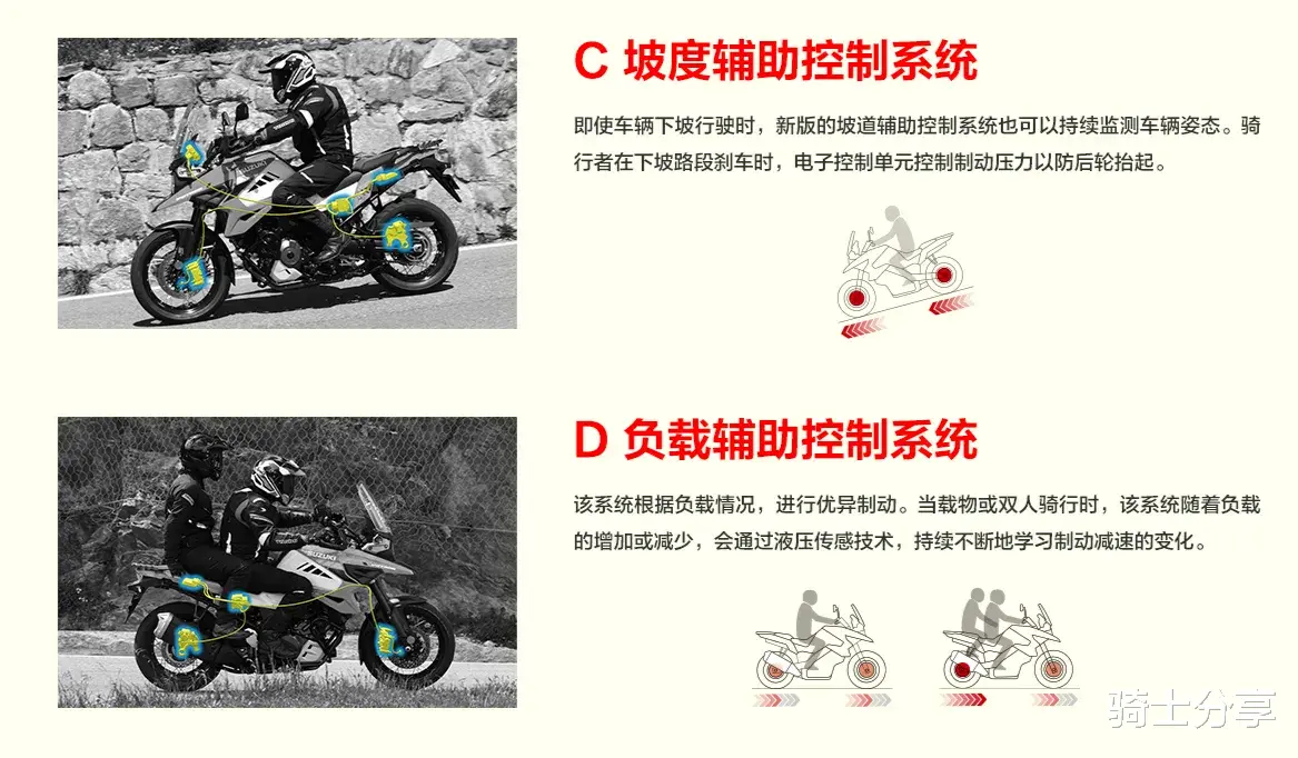 铃木罕见官降，最高下调28000元，DL系列都有参与