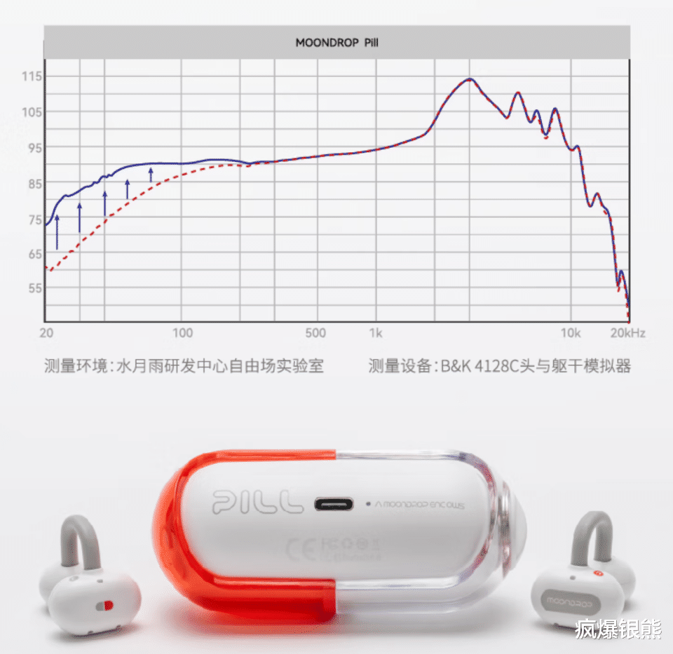 「618必入颜值数码」女生一见倾心的笔记本三件套,心动天花板!
