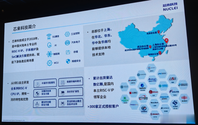 芯來科技UX1030H發布：打造國產RISC-V高性能新標桿