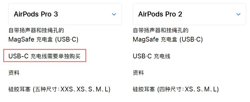 AirPods Pro 3 換新包裝，蘋果又減配東西了