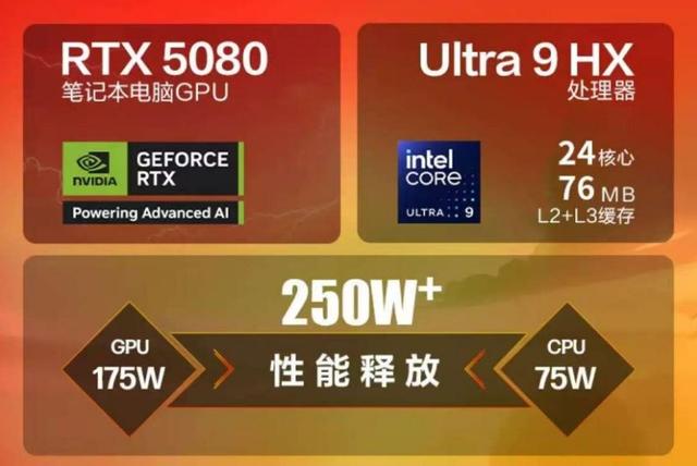 OMEN暗影精灵MAX，618硬控细节党绝对值得入手