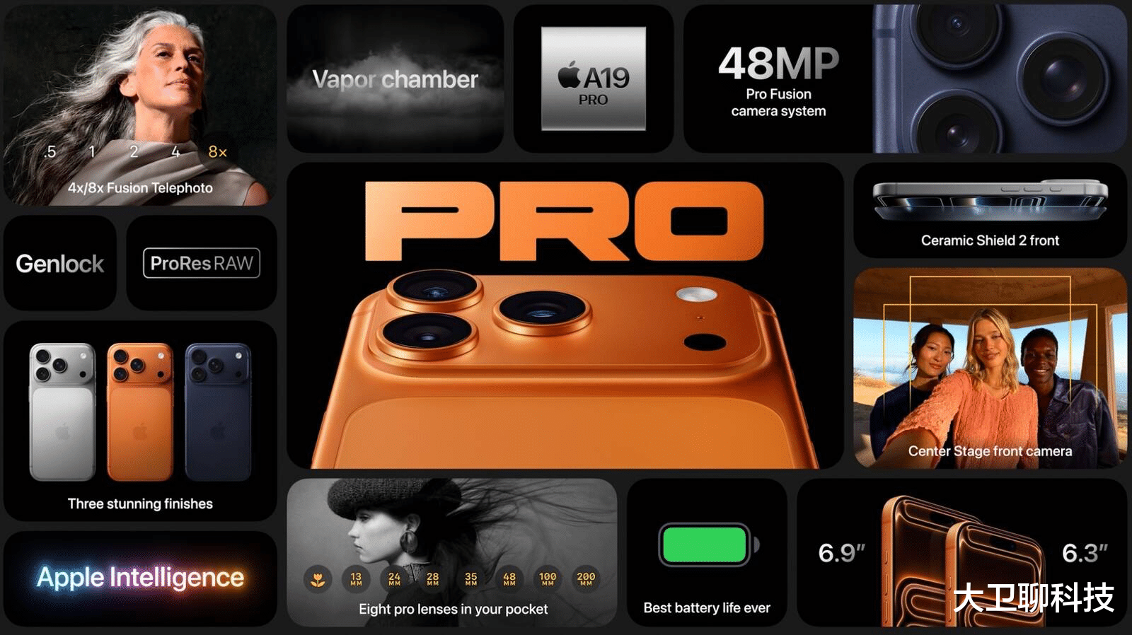 超300万人抢 iPhone 17：是跟风还是刚需？看完这几点你就懂了