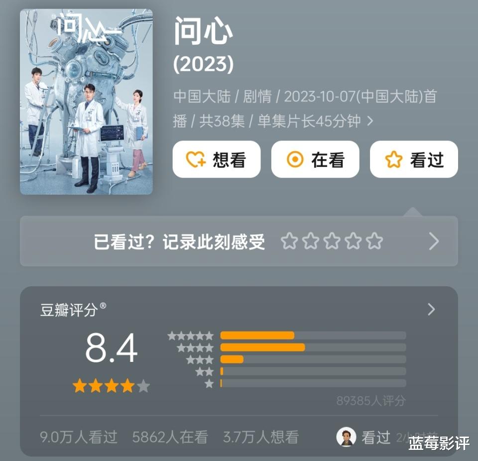 今晚开播！又一40集黑马都市剧来袭，演员阵容不错，值得期待！