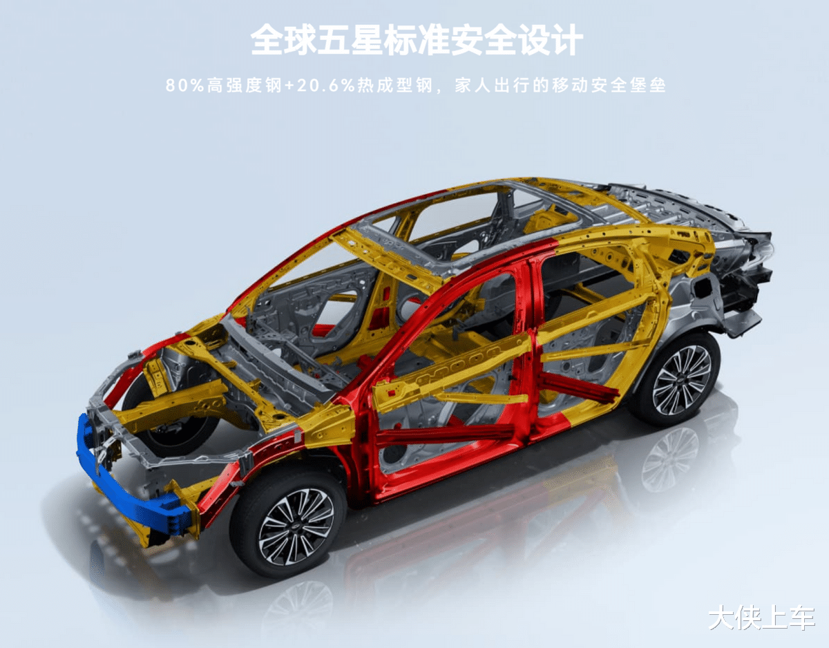 8万级混动家轿，2025款风云A8的含金量如何？