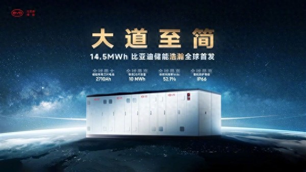 比亚迪发布新一代储能新品“浩瀚”:搭载全球最大2710Ah储能专用刀片电池