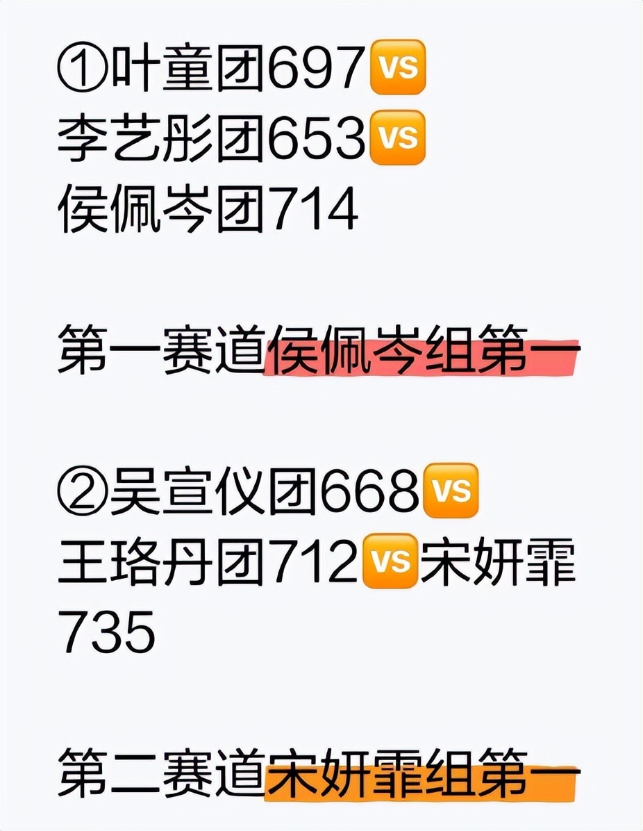 《浪姐6》：3位专业歌手，愣是唱不过一个演戏的“演员”？