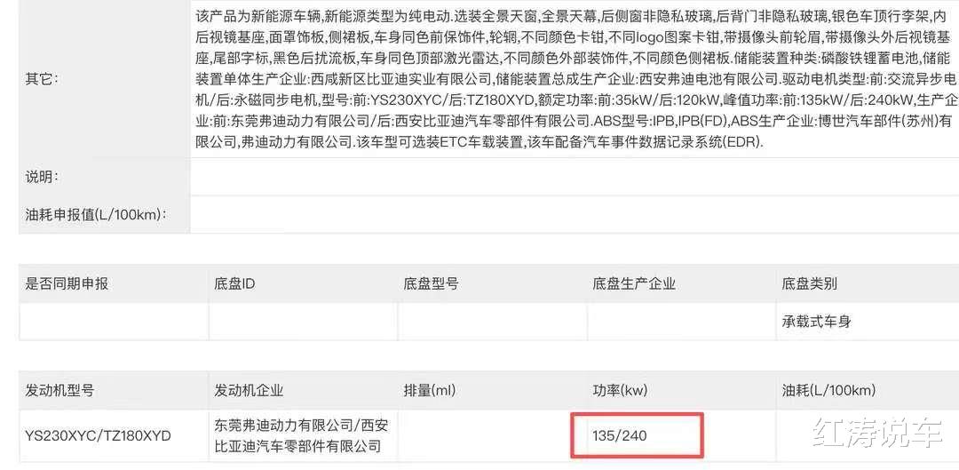 新款方程豹钛3实车，可选激光雷达，动力提升，后驱/双电机四驱