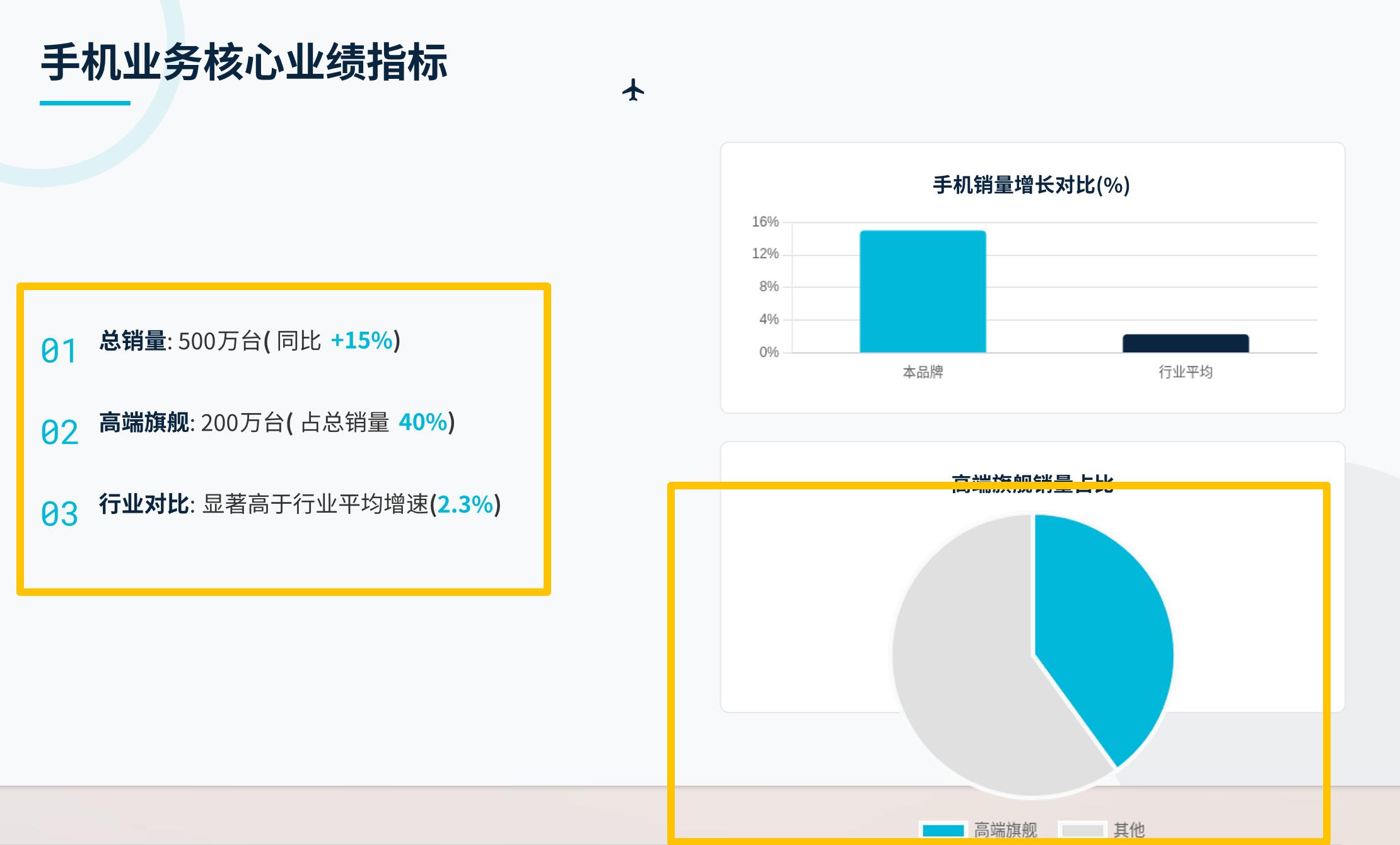 4款AI PPT大横评:扣子空间脱颖而出,用户指令决定最终表现