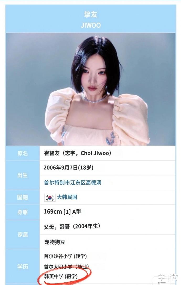 SM娱乐新人女团的7位成员中,有6人仅小学毕业,公司要求成员辍学