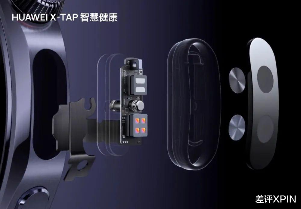 磨了兩年的華為新手表，能憋出什么活兒？