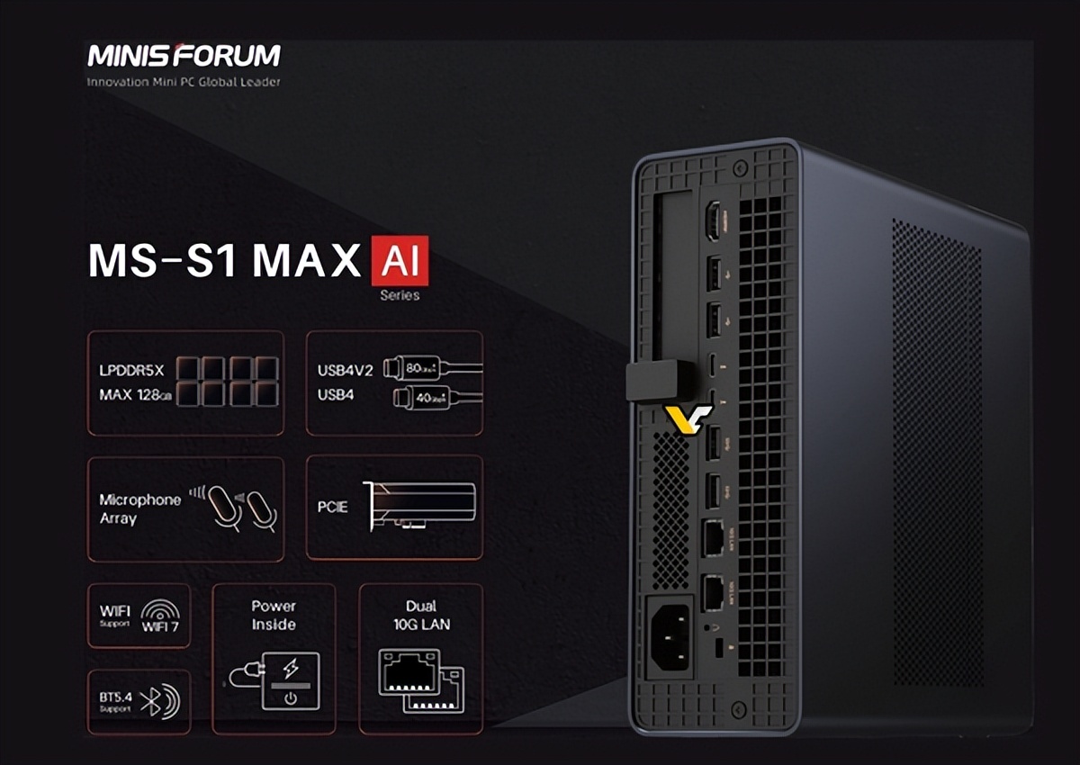 銘凡四款迷你機AMD居然占了三臺！首發USB4 v2 80Gbps超高速接口