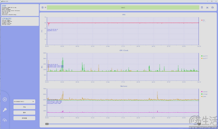 REDMI K90 Pro Max首測：更符合性能玩家喜好的“超大杯”