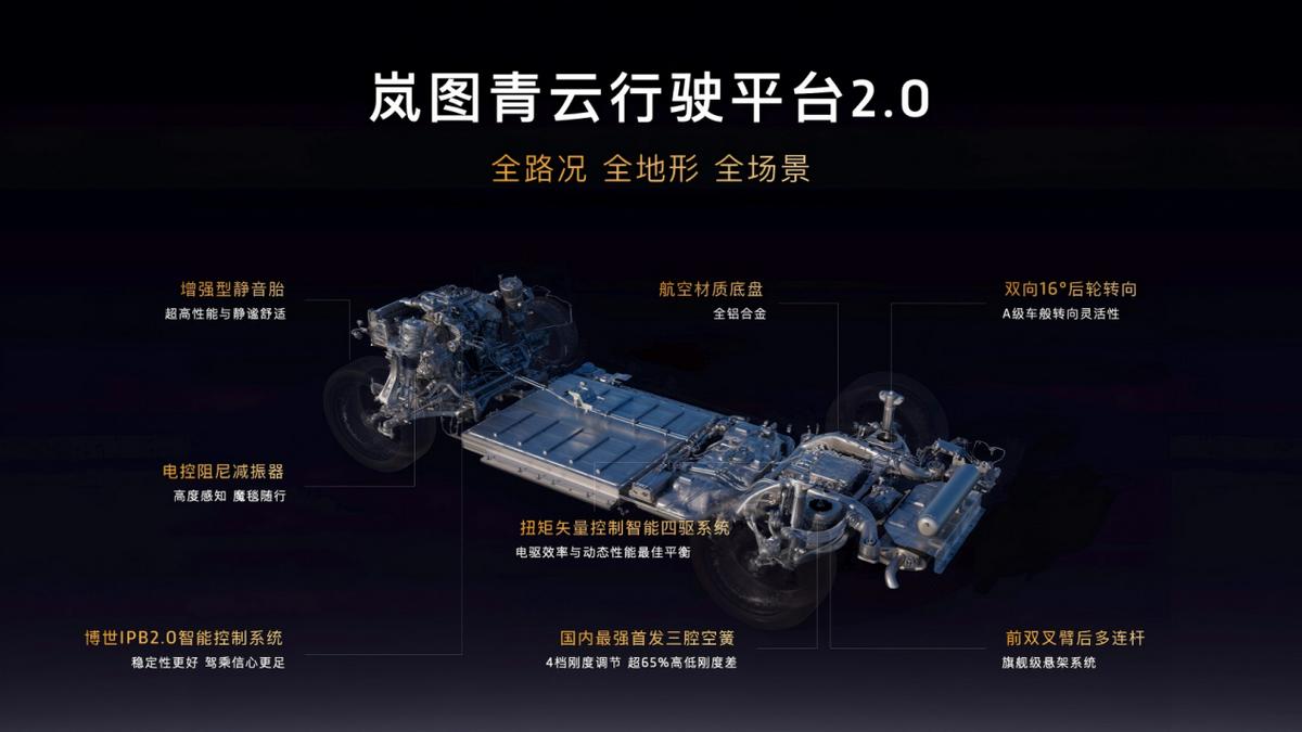 40万级大六座上市21分钟，大定何以突破10000台？