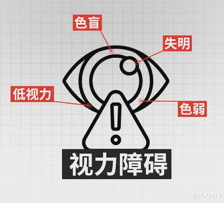 黑燈教我用手機，我覺得他有“超能力”