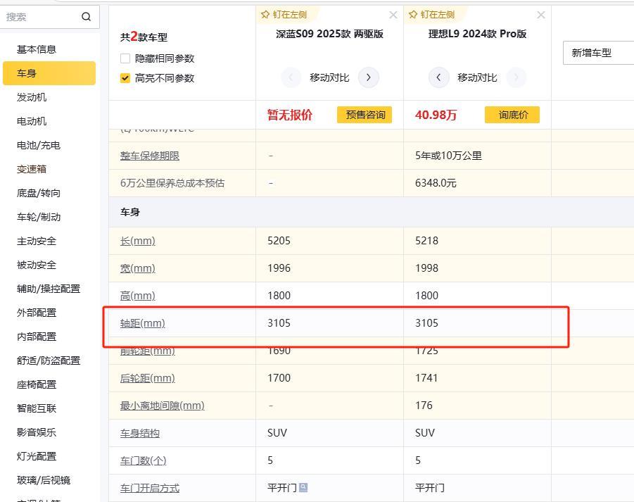 长安深蓝S09够惊艳？设计“撞脸”理想L9，搭华为智驾，爆火有戏