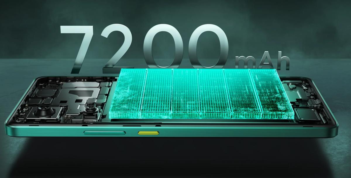 真我发布3款新品,售价129元到2699元,你想入手哪一款?