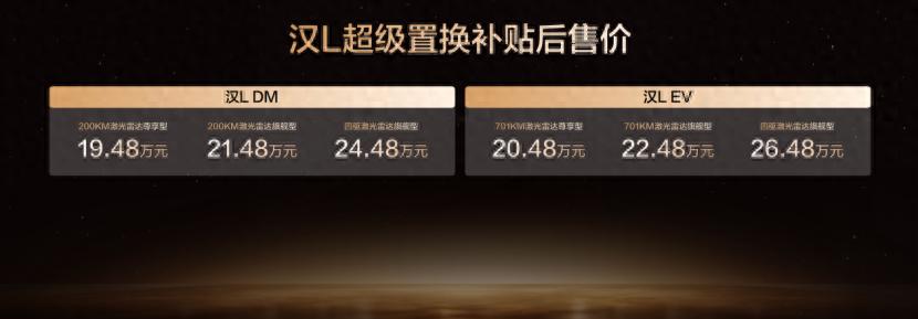 比亚迪汉L携新车色与智能OTA登场，补贴后19.48万元起
