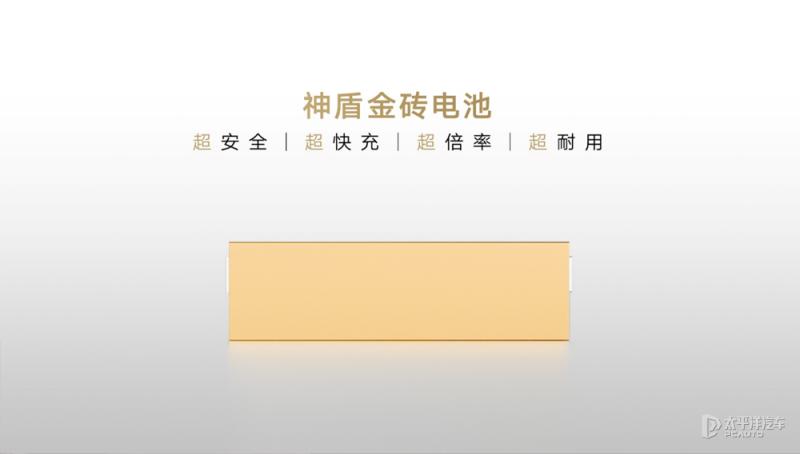 吉利神盾金砖电池通过六大串行极端测试 领克10 EM-P搭载