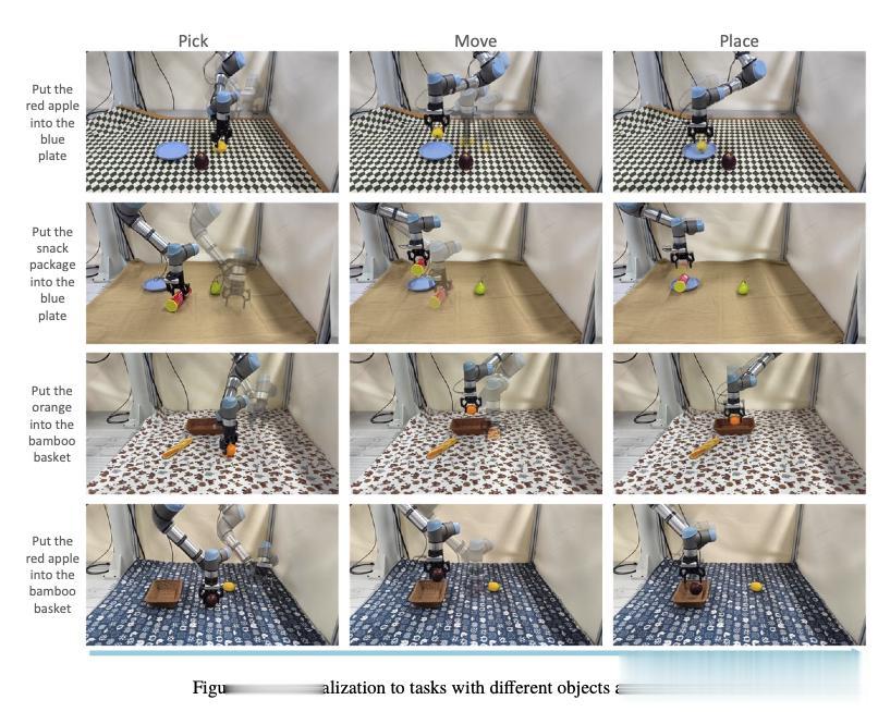 全球最大開源具身大模型！中國機器人跑完馬拉松后開始學思考