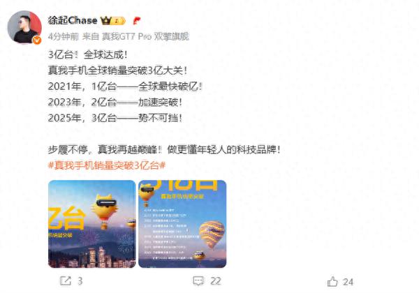 成立7年后 真我手機全球銷量突破3億大關